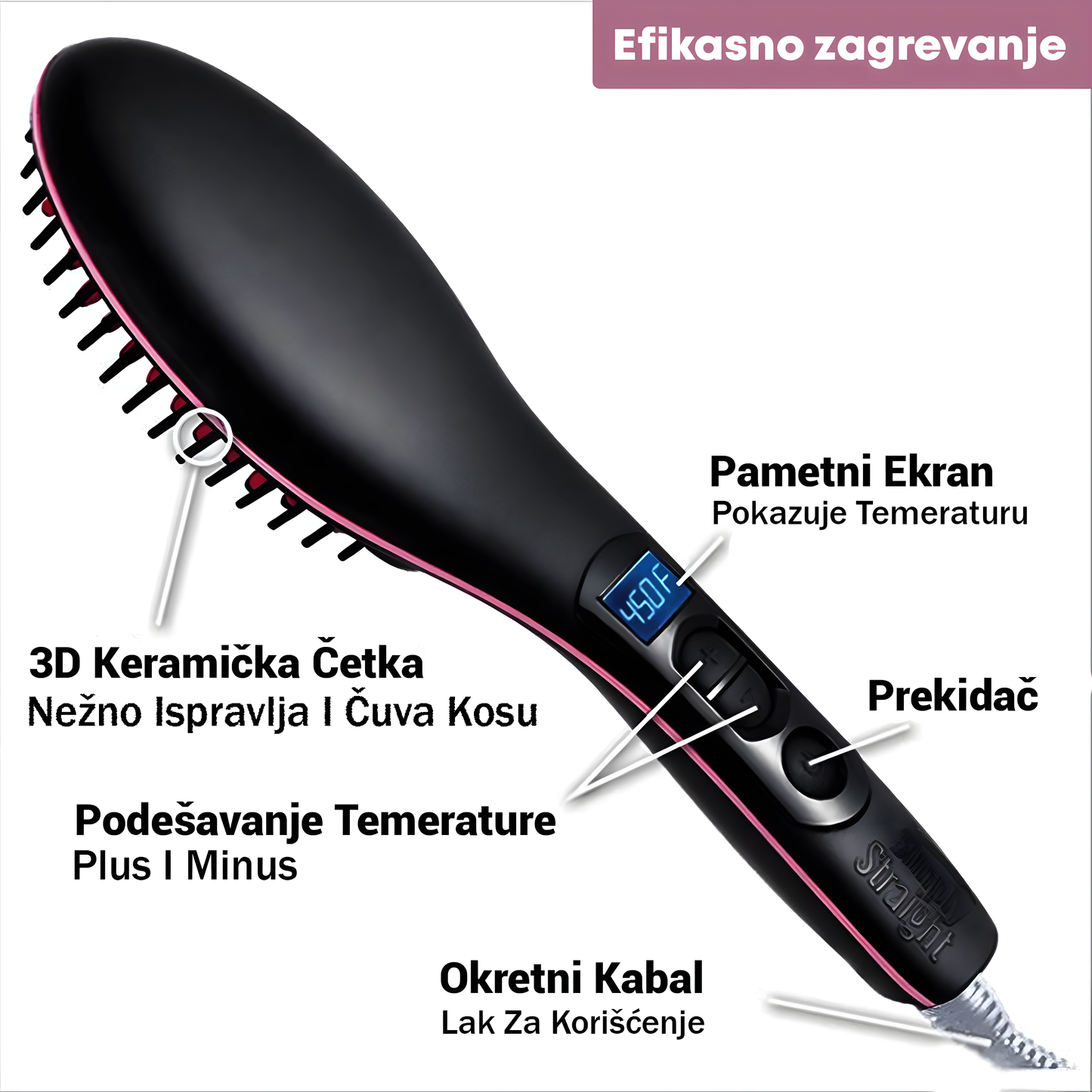 Električna Četka Za Ravnu Kosu